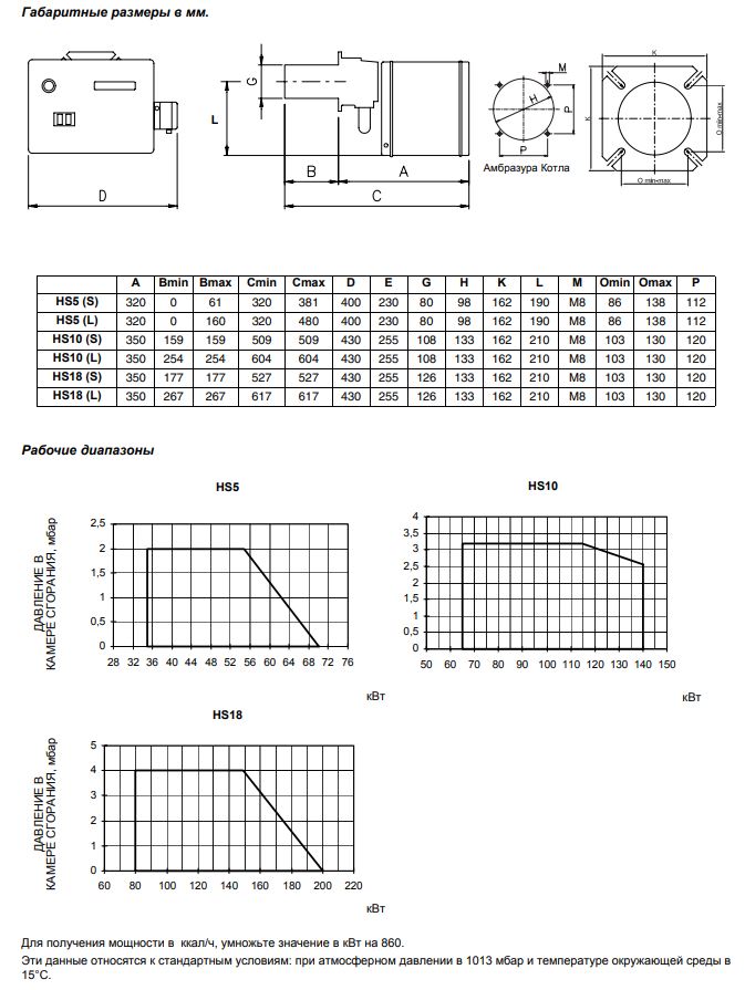CIB UNIGAS MINIFLAM HS18